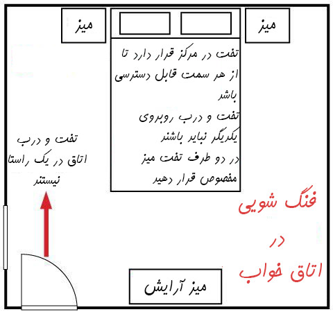 خواب راحت شبانه